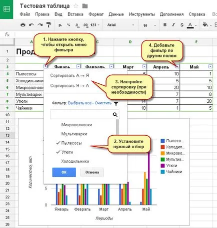 Sortarea și Filtrarea datelor în tabelele google