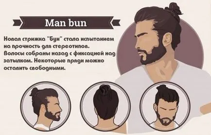 Hajvágás férfiaknak és egy kis haj változó hosszúságú stílusos férfiak