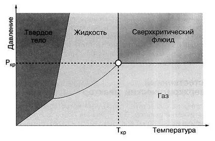 Структурирана вода Юрий Краснов