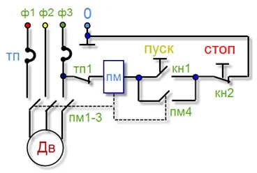 Reakcióvázlatok motor csatlakozik az elektromos csillag, háromszög, háromfázisú 380V,