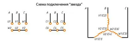 Схеми на мотор свързани към електрическата звезда, триъгълник, трифазен 380V,