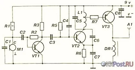 Rendszer 1 km radiozhuchoka