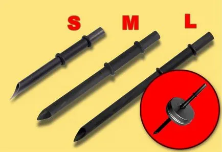 Тактически сламки - нов тип нож за самозащита оръжие - ножове за