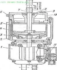 sabot de frână cu o unitate electromagnetică - termen de hârtie, pagina 1