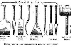 влезте кабина технологии в купа препоръки