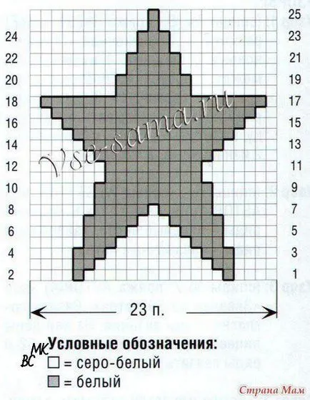 Сянка спици модел походова майсторски клас по него плетене със снимки и видео