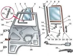 UAZ 3151, corp și cabină vehicule UAZ 3741