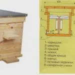 Кошери-шезлонги произвеждат свои ръце, предимствата и недостатъците