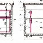 Urticaria-șezlonguri fabricarea lor mâini proprii, avantajele și dezavantajele