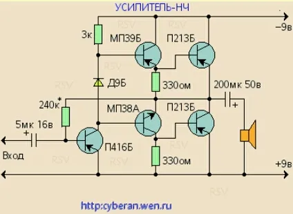 стерео усилвател транзистори с ръцете си - YUGAGRO