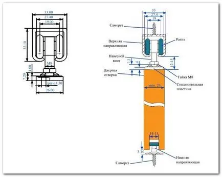 Telepítése csúszó beltéri ajtók a sínek és görgők mindenféle ajtópanelek, telepítés