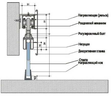 Telepítése csúszó beltéri ajtók a sínek és görgők mindenféle ajtópanelek, telepítés