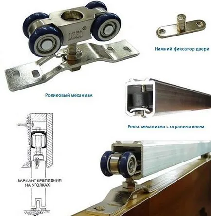 Инсталиране на плъзгащи интериорни врати върху релсите и ролки всички видове панели за врати, монтаж