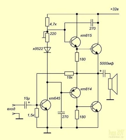стерео усилвател транзистори с ръцете си - YUGAGRO