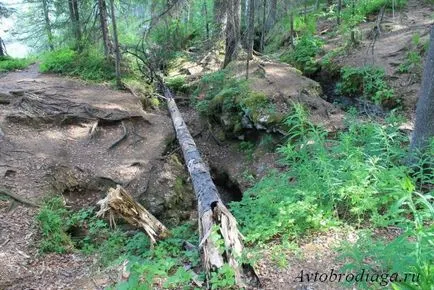 stalpi Usvinskie, Perm, avtobrodyaga