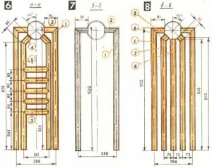 Ötletek otthon masterachudo sütő, DIY ötletek