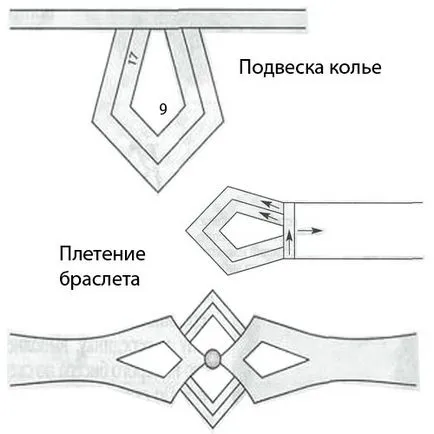 Блок-схема: със собствените си ръце украшения и бижута във форма на пръчки квадратен плитка