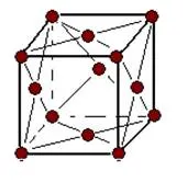 Видове кристални решетки - studopediya