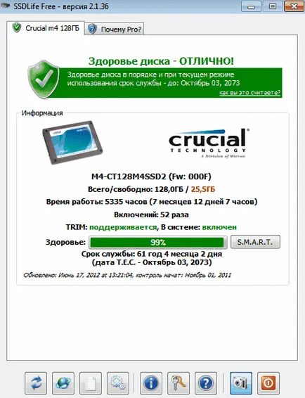 disc SSD estimarea timpului de viață