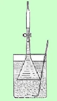 Catalog de Chimie alte moduri de a obține metan