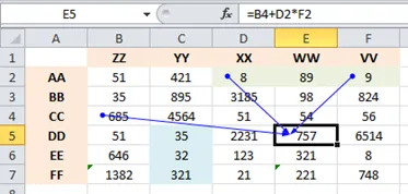 Trucuri Excel 2010 ușor de a lucra cu tabele