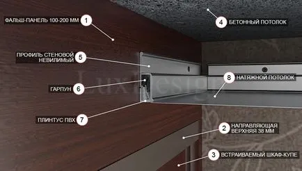 Built-in dulap și cum să combine plafonul suspendat cu mâinile