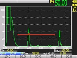 Aur sau tungsten, care este modul de a afla ...