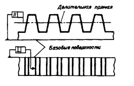 Fogazott fogasléc, Ltd. - izhenertsentr - g