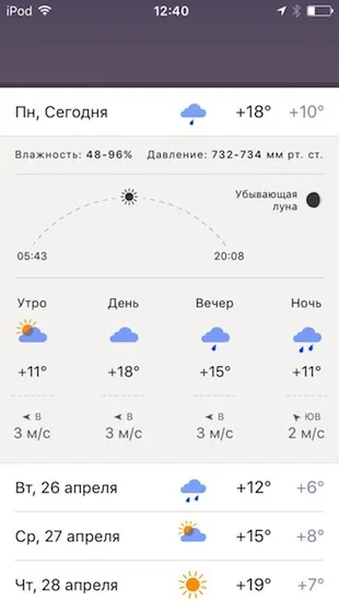 5 legjobb időjárás apps ios