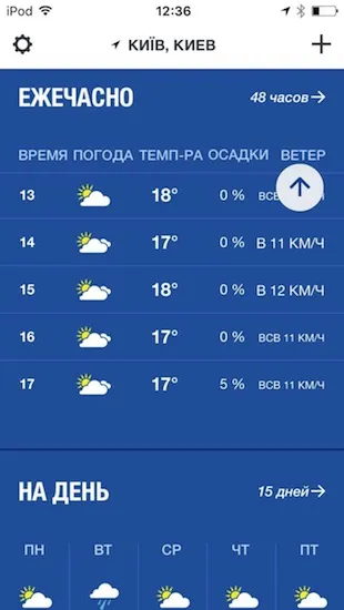 5 Cele mai bune aplicații meteo pentru ios