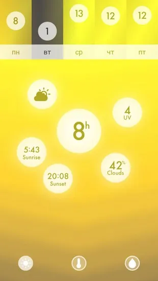 5 Cele mai bune aplicații meteo pentru ios