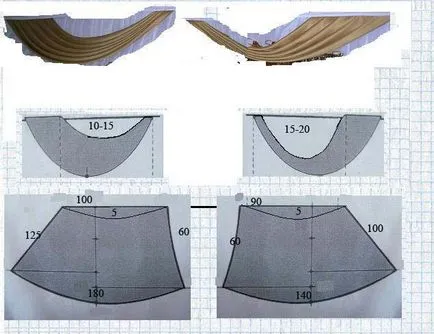 SMAD Asimetric cu Provis