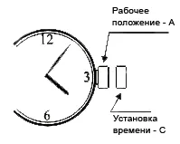 Инструкции за ръчни часовници Алберто Kavalli