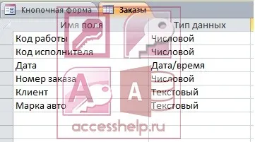 достъп Database услуга сметка на клиента в бензиностанцията - достъп до база данни