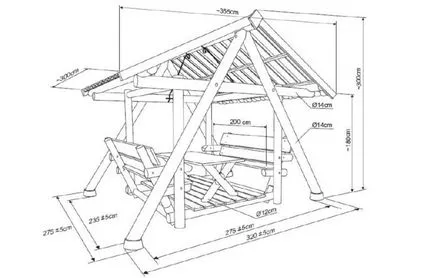 Gazebo cu un gratar cu propriile lor mâini - o fotografie de construcție, instrucțiunea