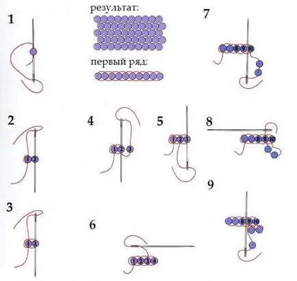 Gyöngyfűzés tégla szövés lépésekben mikron rendeztek fotó