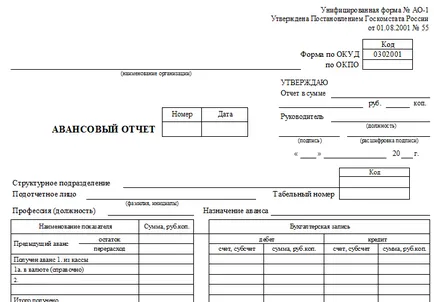 Какво да правите, когато залят от авансовото доклада