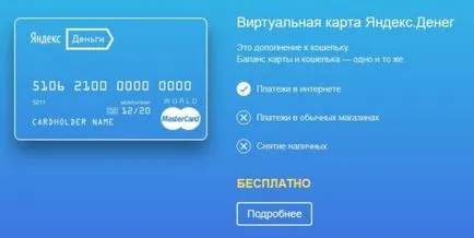 Ce este o hartă virtuală a Yandex bani Cum de a crea, activa și utiliza, reale