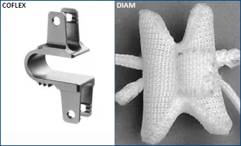 Dinamic interspinous implant Coflex si diam