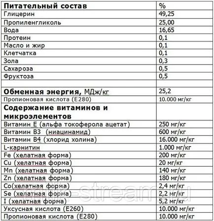 Energetikai (takarmány-adalékanyag) az rumipauer eladó tehenek, az ár a moszkvai régióban