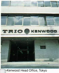 История KENWOOD