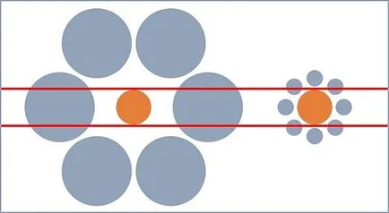 Érdekes puzzle - nem minden felnőtt megbirkózni velük