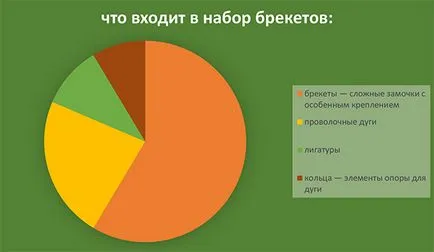 Захапка стоматологична клиника в град Анапа