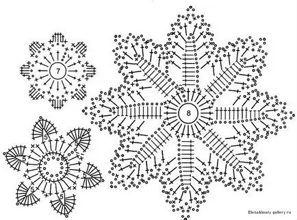 Ирландската дантела за начинаещи стъпка схема по стъпка инструкции, снимки