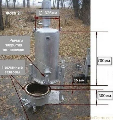 Газова отоплителна система частни домове и схемата за монтаж