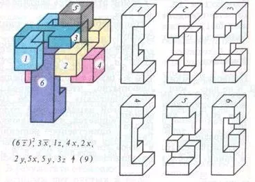puzzle Makarova