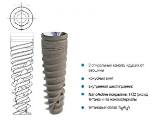 Mirell implantátumok (Mirelle) - véleménye, katalógus, árak