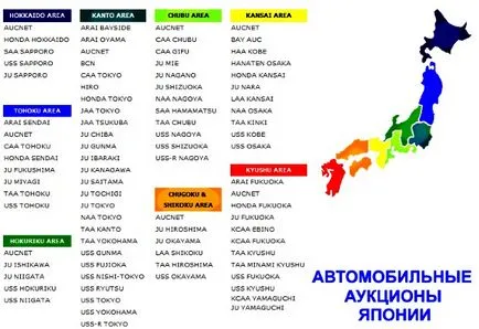 Информация за японски търгове