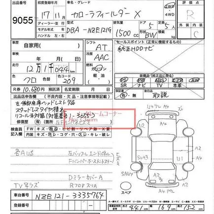 Tájékoztatás a japán aukciók