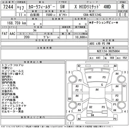 Tájékoztatás a japán aukciók